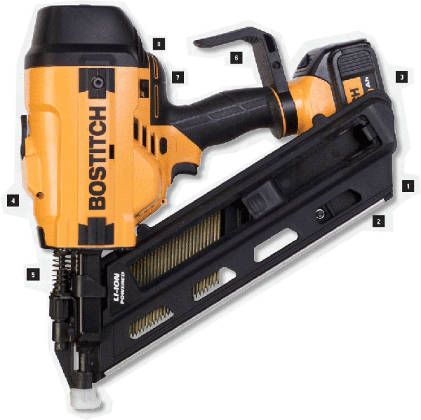Bostitch Bf332u 18v Cordless Framing Nailer 2 X 4.0ah Batteries