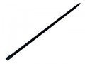 Crowbars