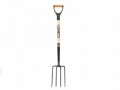 Digging Forks