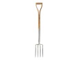 Border Forks