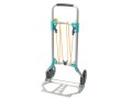 WOLFCRAFT 5505 ADJUSTABLE TROLLEY TS600 �64.95 Wolfcraft 5505 Adjustable Trolley Ts600transport Instead Of Carrying 
Together With Many Ergonomic Details The Formula For Transporting Which Cares For Your Back
&nbsp;&nbsp;&nbsp; * Wheels And Plat