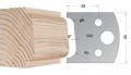 TREND IT/3300240 KNIFE 40MM X 4MM TOOL STEEL (PR) �9.41 Replacement Rebate Knife.dimensions: