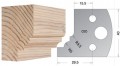 TREND IT/3302040 KNIFE 40MM X 4MM TOOL STEEL (PR) �9.41 Replacement Knife.dimensions: