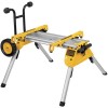 DEWALT DE7400 HEAVY DUTY ROLLING SAW WORK STATION �149.95 Dewalt De7400 Heavy Duty Rolling Saw Work Station
&nbsp;
(saw Not Included)
&nbsp;
Click Here For Virtual Tour
&nbsp;
Features:

Heavy Duty Rolling Saw Workstation 

Large Heavy-duty Wheels 