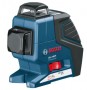Laser Levels