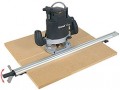Trend Clamp Guides