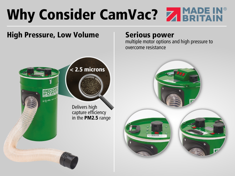 Could CamVac really be the perfect extractor for the average workshop?