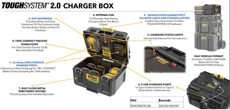 Charger Box Specs