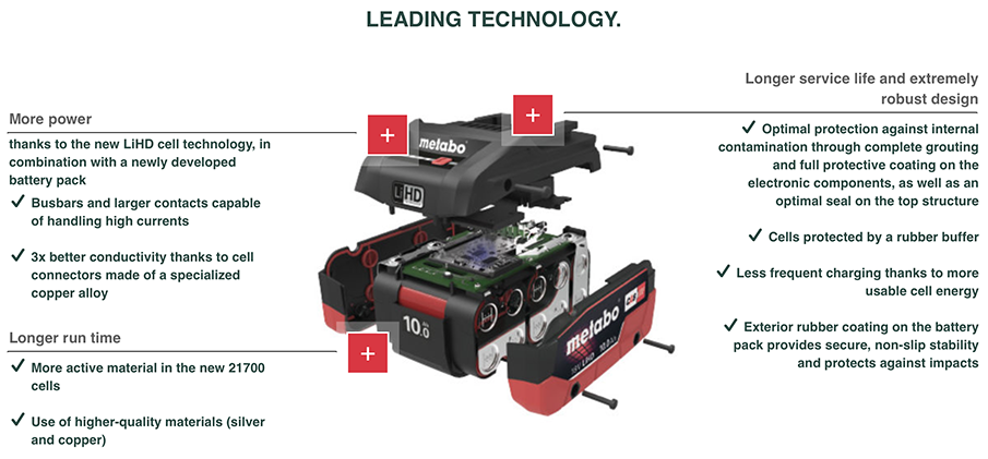 Metabo 18V LiHD Battery Pack, at D&M Tools