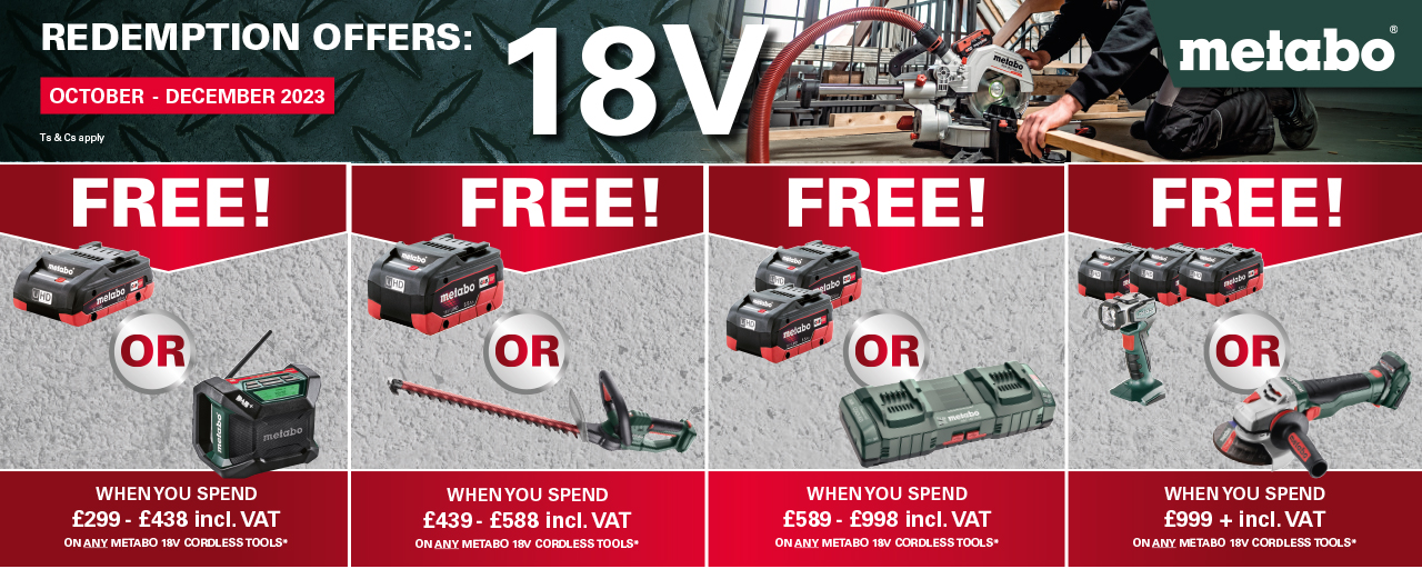 Metabo Redemption Offers 2023