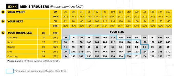 Snickers Work Pants Size Chart