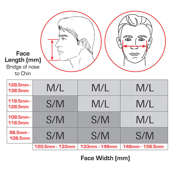 Sizing Guide