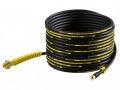 Karcher Drain Cleaning Kit 15m £74.99 The Karcher Drain Cleaning Kit Clears Blocked Pipes And Drains, Downpipes And Toilets. Four Backwards Firing High Pressure Jets Propel The Hose Into The Pipe And Clear The Blockage. It Has Consecutive