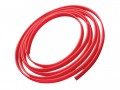 Super Rod Cable Tongue 3.6m £12.99 The Super Rod Cable Tongue Is Used To Pull Cables Through A Partition Wall (insulation Filled Plasterboard Wall With Vertical Braces), You Will Need A Hole Where The Tongue Will Enter The Wall And An