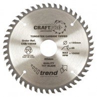 Circular Saw Blades-235mm