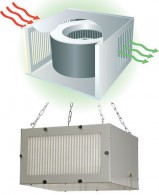 Air Cleaners